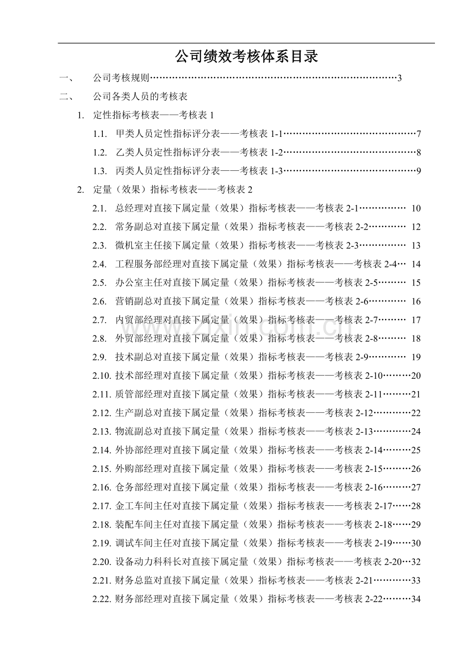 公司绩效考核全套流程表格2.doc_第1页