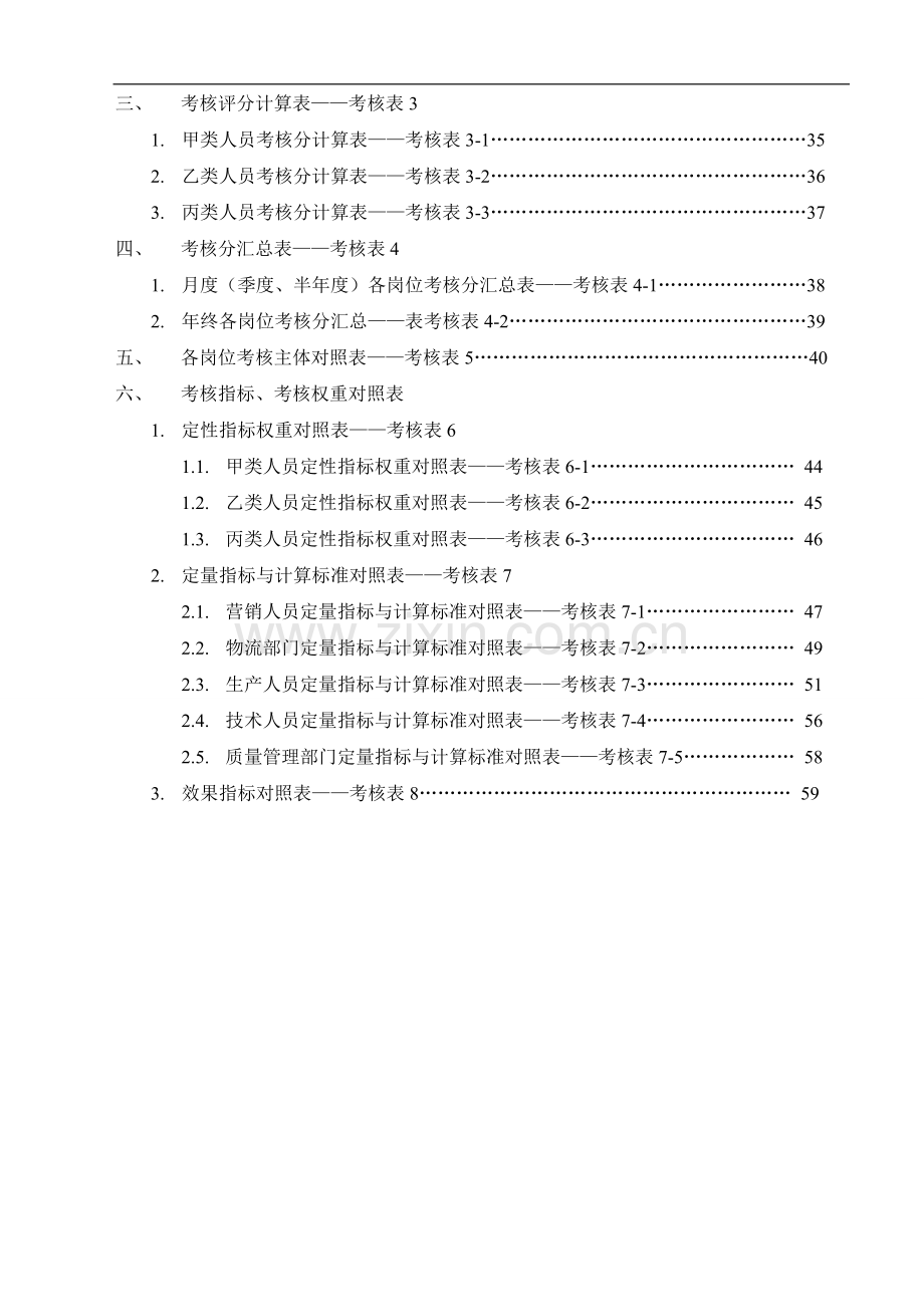 公司绩效考核全套流程表格2.doc_第2页