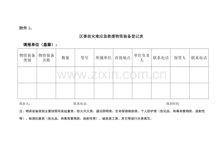 应急物资准备登记表.doc_第1页