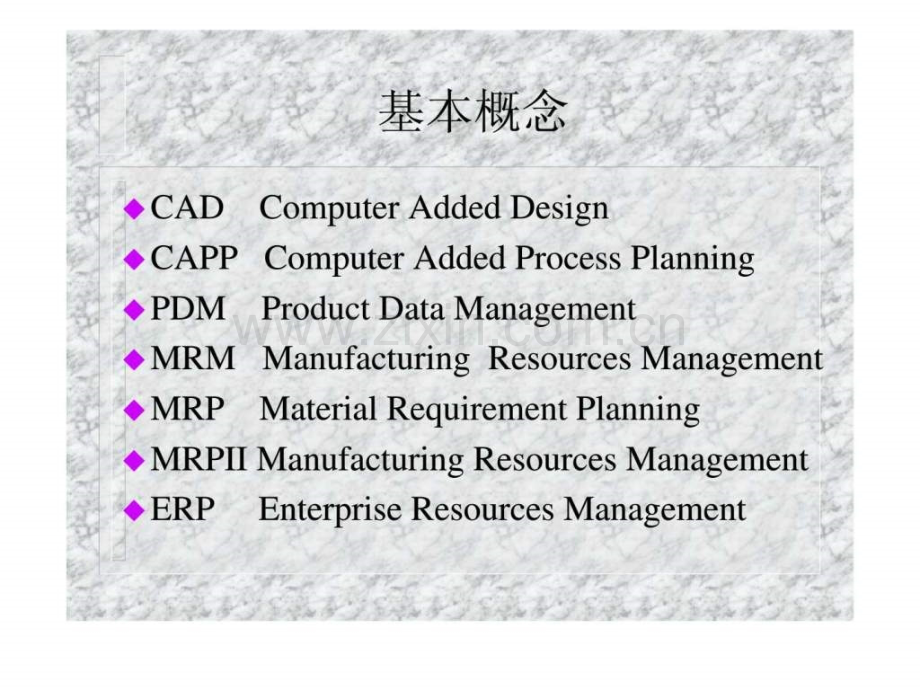 CADCAPPPDMERP信息集成策略与实施.pptx_第1页