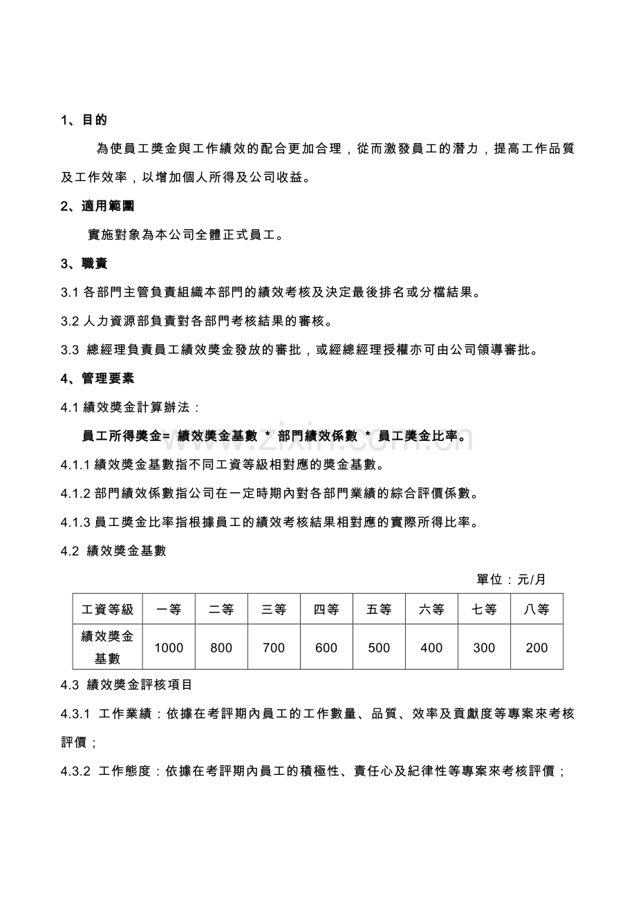 门市绩效奖金管理办法.doc_第1页