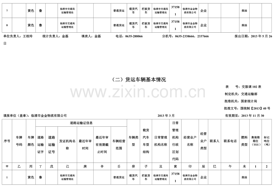 临清市金金物流有限公司货运车辆基本情况.doc_第2页
