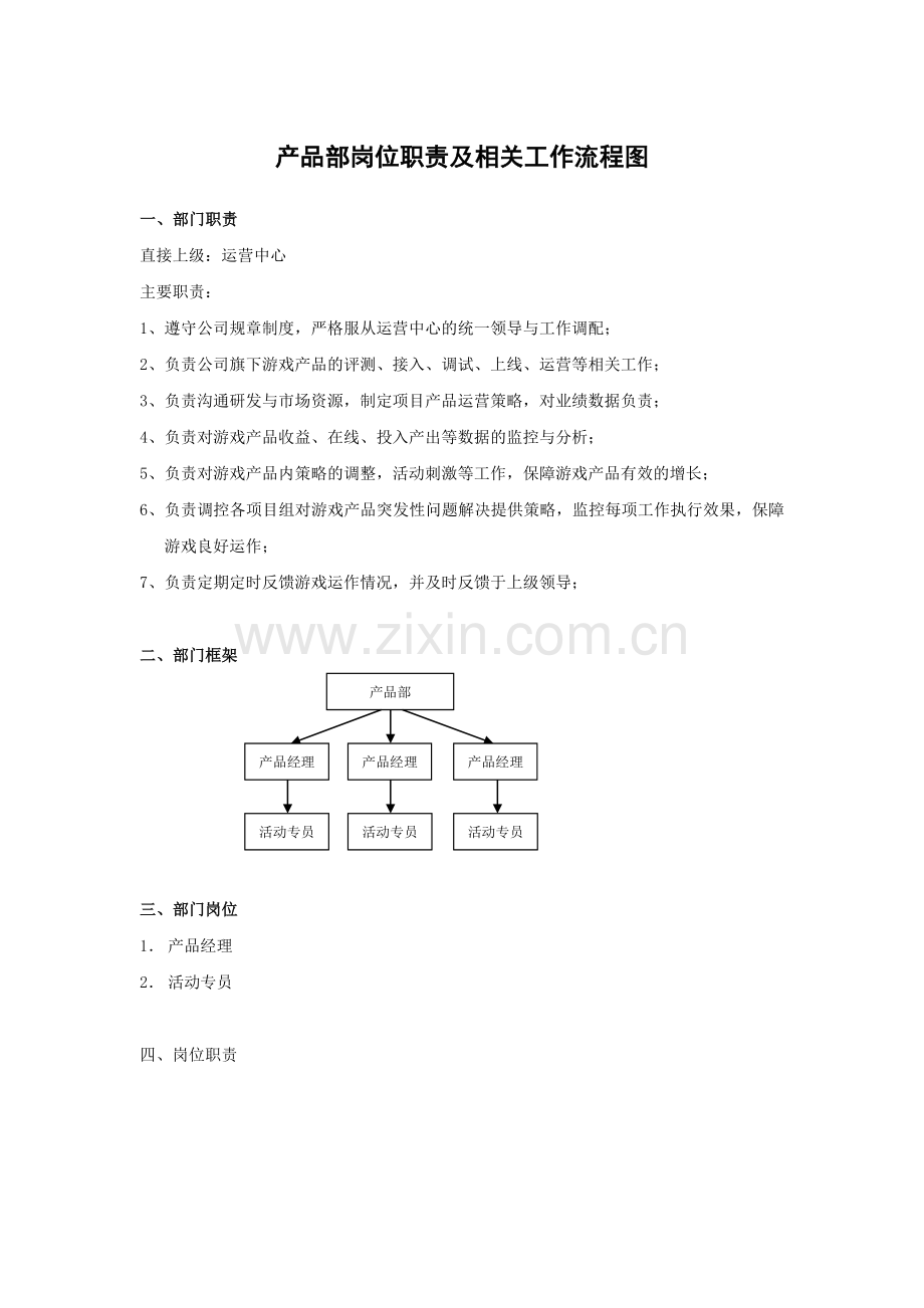 产品部岗位职责以及相关工作流程图.doc_第1页
