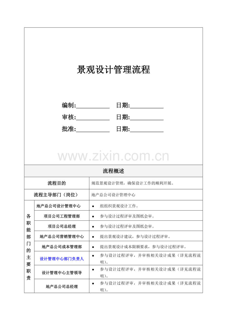 景观设计管理流程.doc_第1页