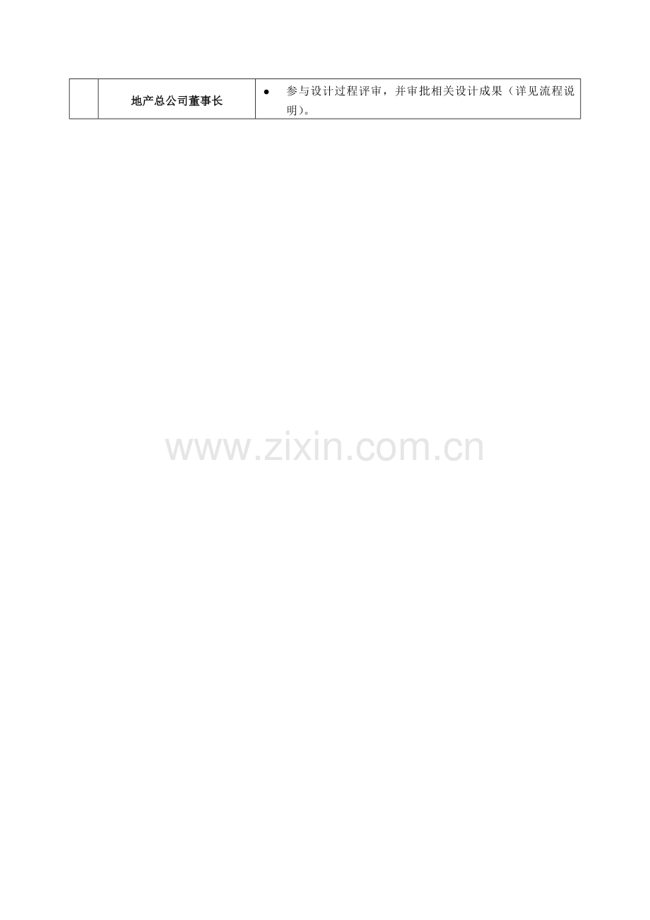 景观设计管理流程.doc_第2页