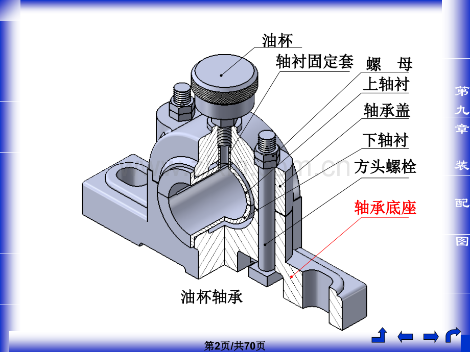 09装配图.pptx_第2页