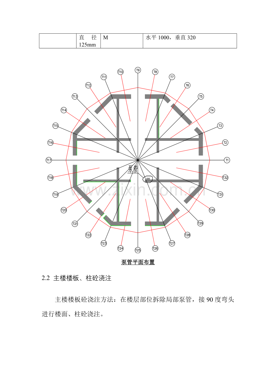 超高混凝土泵送方案.doc_第2页