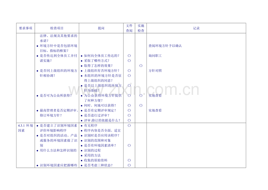 EMS审核通用检查表.doc_第2页