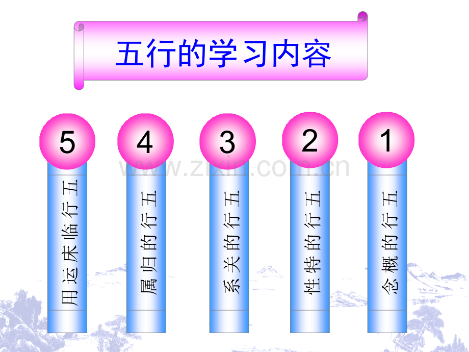五行学说在临床中的应用.pptx_第2页