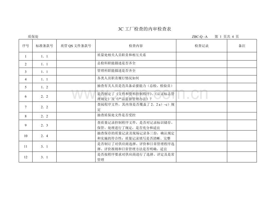 3C工厂检查的内审检查表质保处3C检查表单.doc_第1页