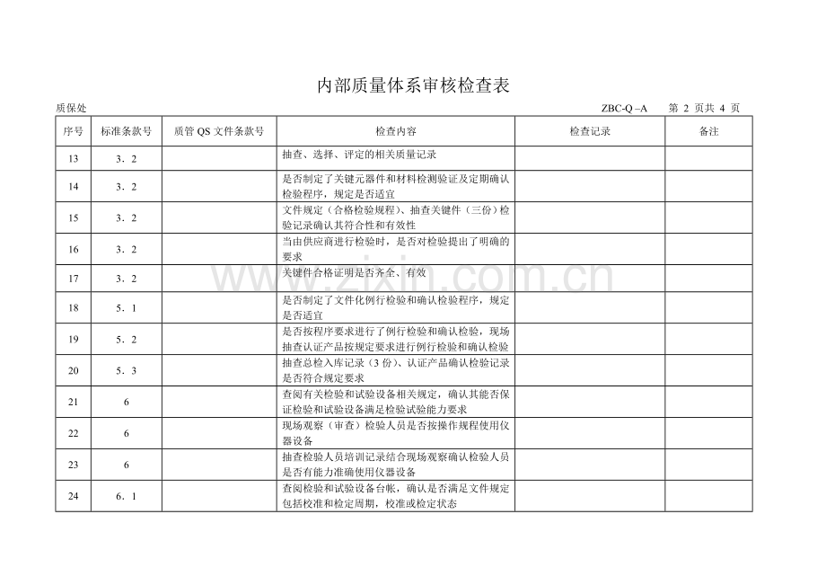 3C工厂检查的内审检查表质保处3C检查表单.doc_第2页