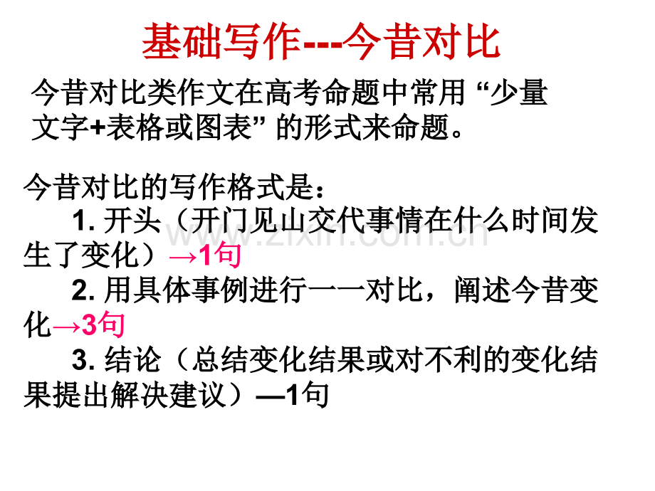 高三英语基础写作专题五今昔对比.pptx_第1页