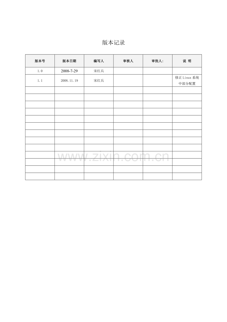 EMC光纤交换机及服务器配置过程总结v11.doc_第2页