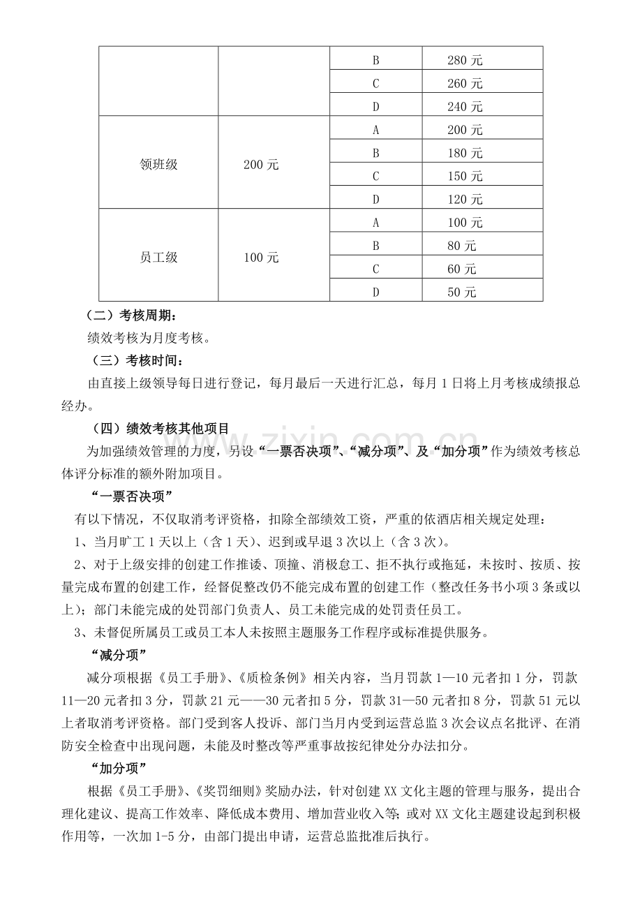 创建主题酒店绩效考核制度.doc_第2页