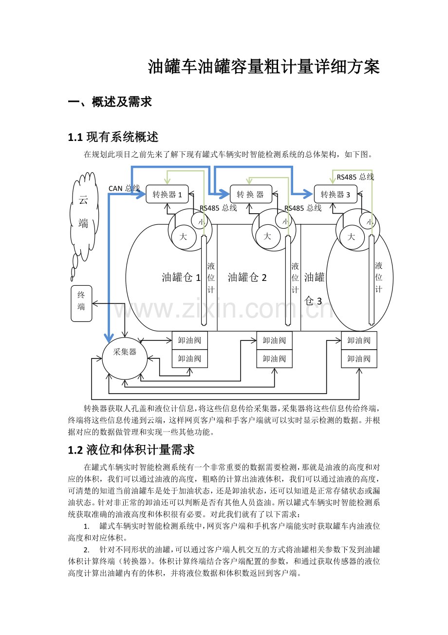 油罐车油罐容量粗计量详细方案.doc_第2页
