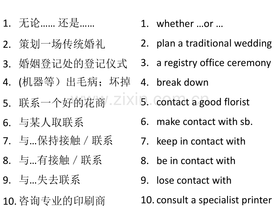 牛津英语上海高三上book5Unit4languagepoints冲突.pptx_第2页