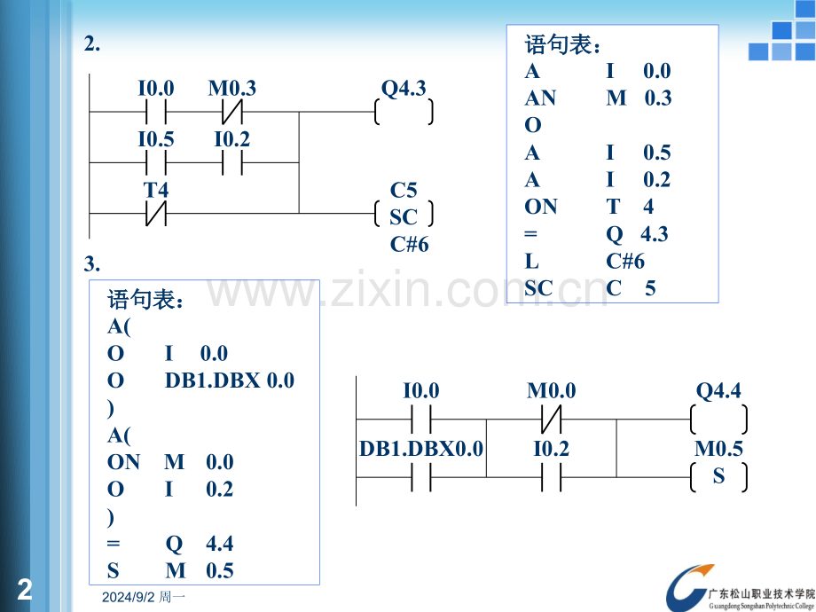 plc总复习.pptx_第2页