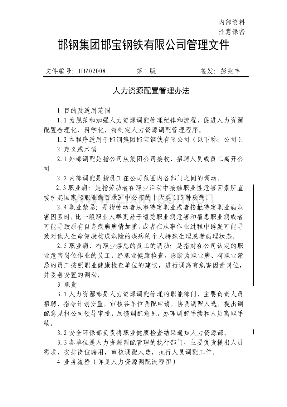 HBZ02008人力资源配置管理办法.doc_第1页