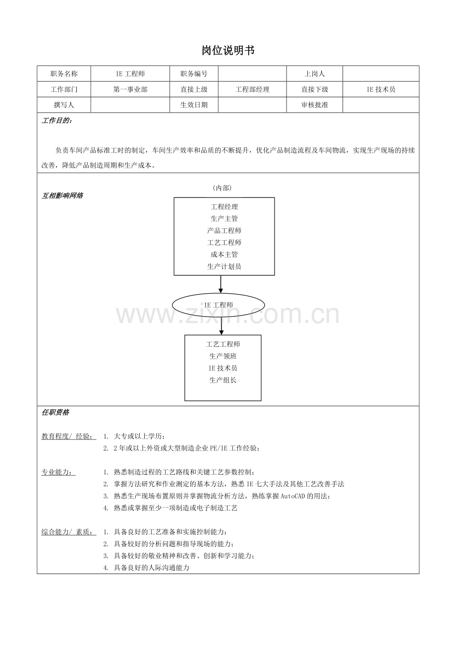 IE岗位职责.doc_第1页