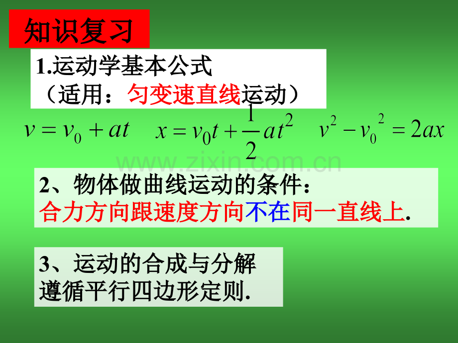 高中物理必修二抛体运动规律.pptx_第2页