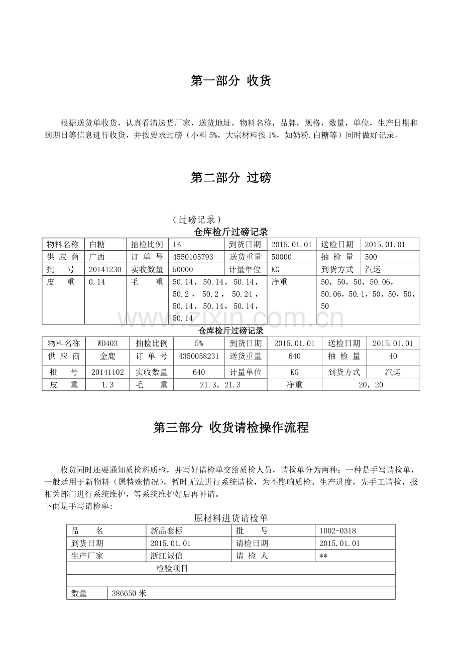 原材料仓库保管员责任及日常出操作手册.doc_第1页