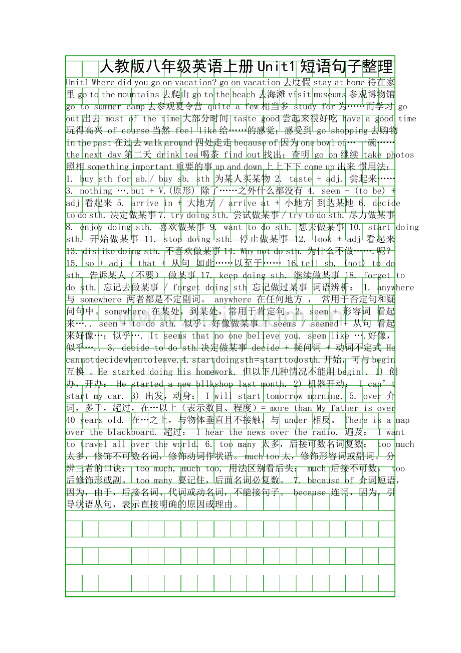 人教版八年级英语上册Unit1短语句子整理.docx_第1页