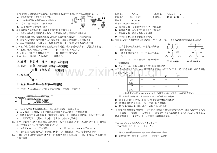 高考生物生物高考模拟试题.doc_第2页