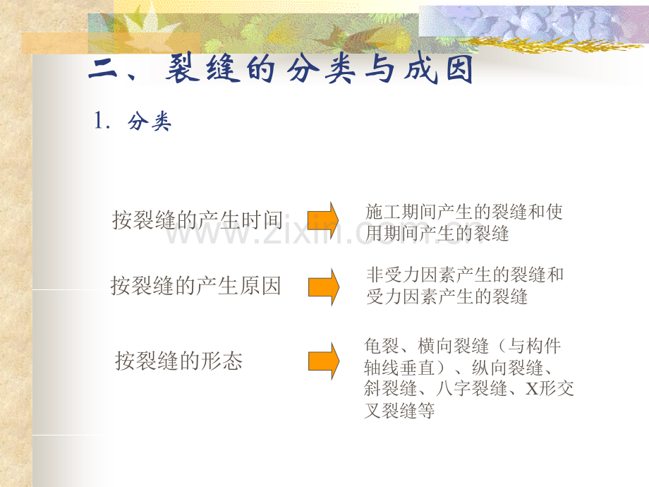 钢筋混凝土构件裂缝及变形的验算.pptx_第2页