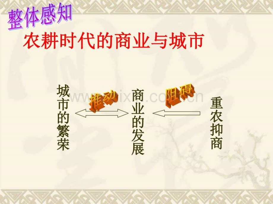 第5课农耕时代的商业与城市图文.pptx_第2页