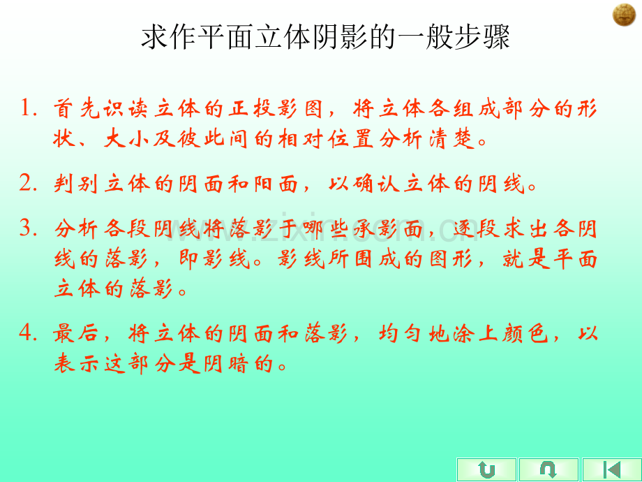 建筑图学立体的阴影平面立体.pptx_第2页