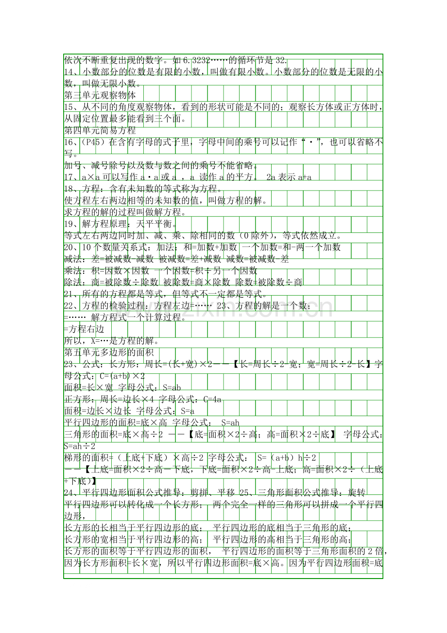 五年级上册数学小数乘法知识点整理.docx_第2页