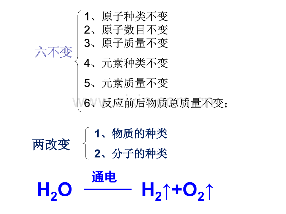 化学方程式y读法意义豪迈.pptx_第2页