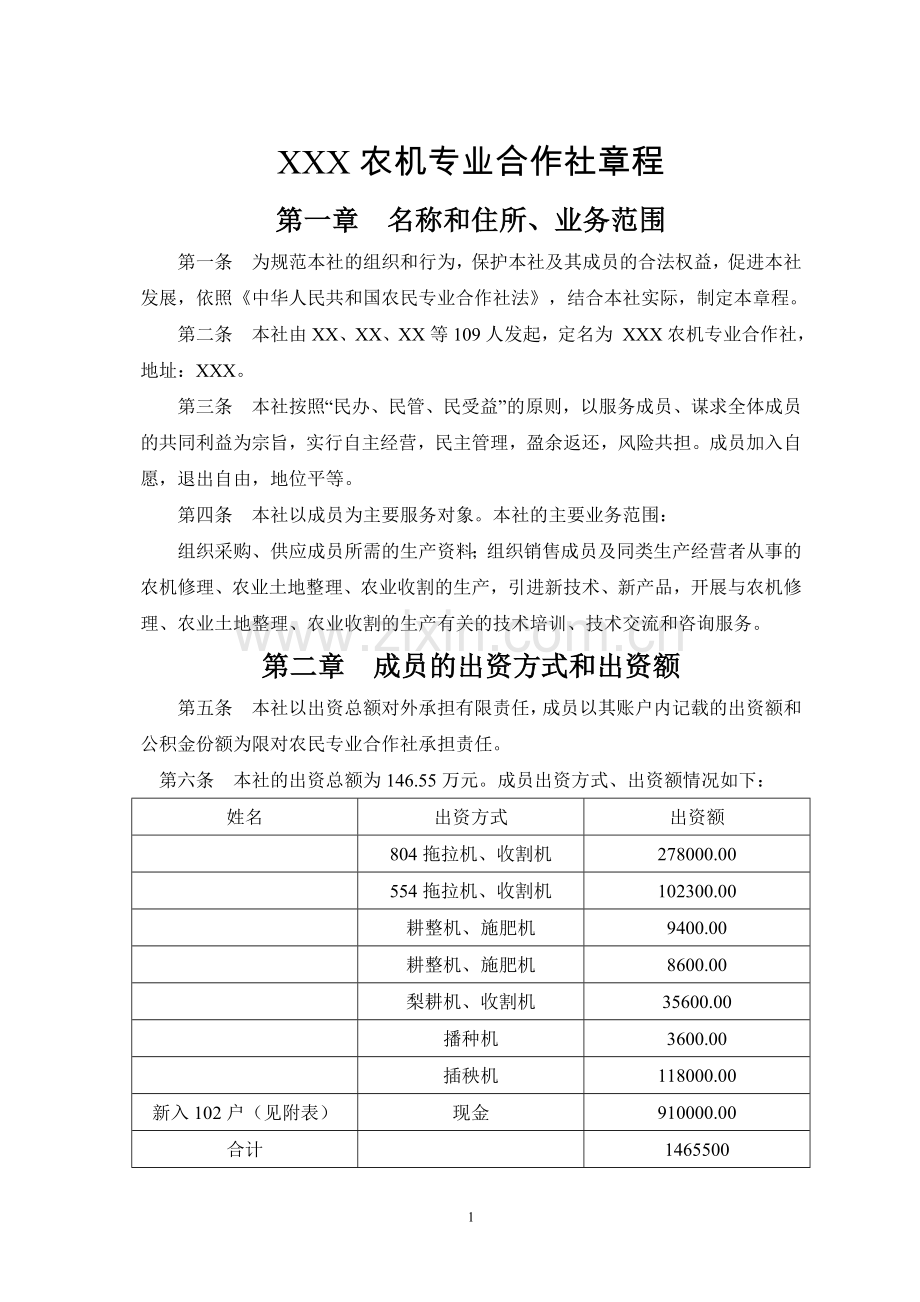 农机专业合作社章程1.doc_第1页