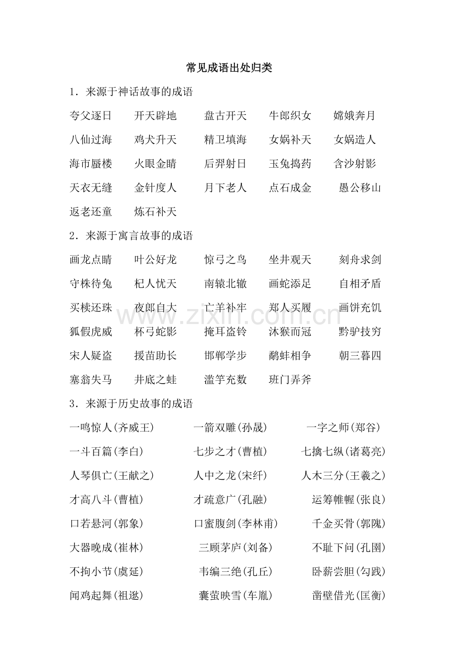 常见成语出处归类.doc_第1页