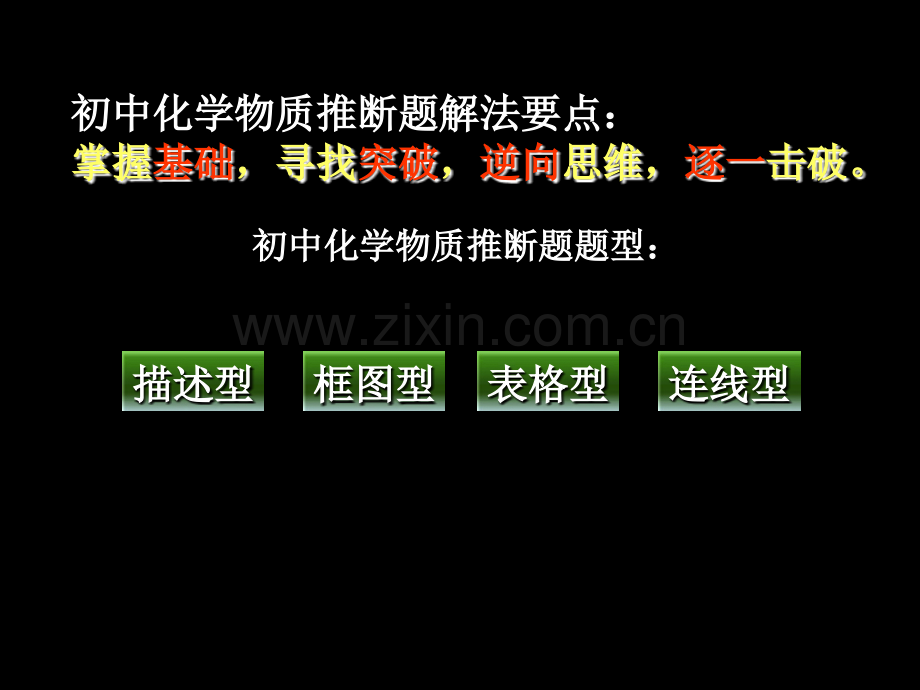 化学推断题练习.pptx_第1页