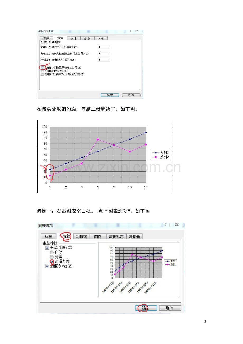 关于excel图表中x轴数据不均匀问题及曲线起点不在y轴上问题的解决.doc_第2页