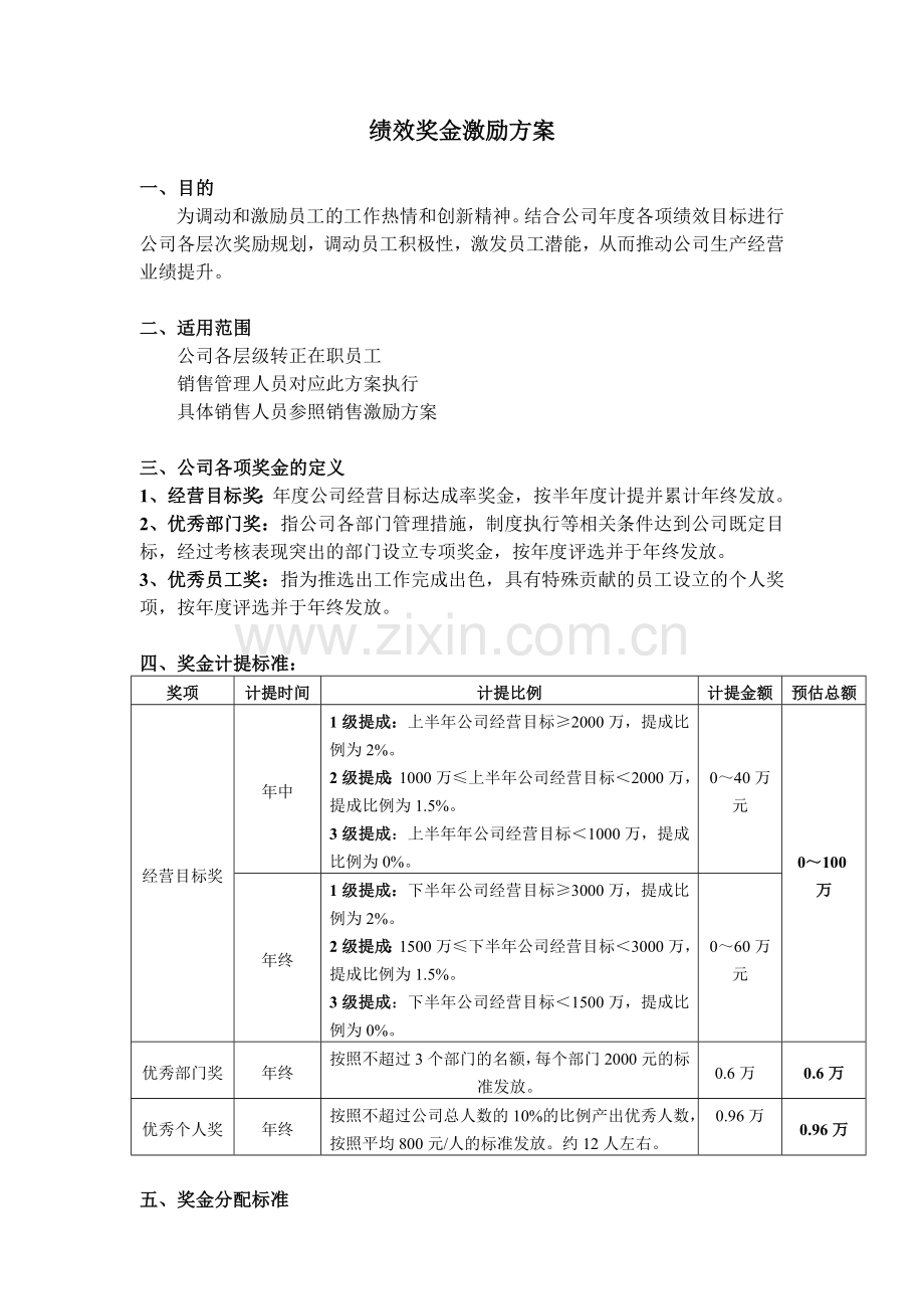 绩效奖金激励方案.doc_第1页