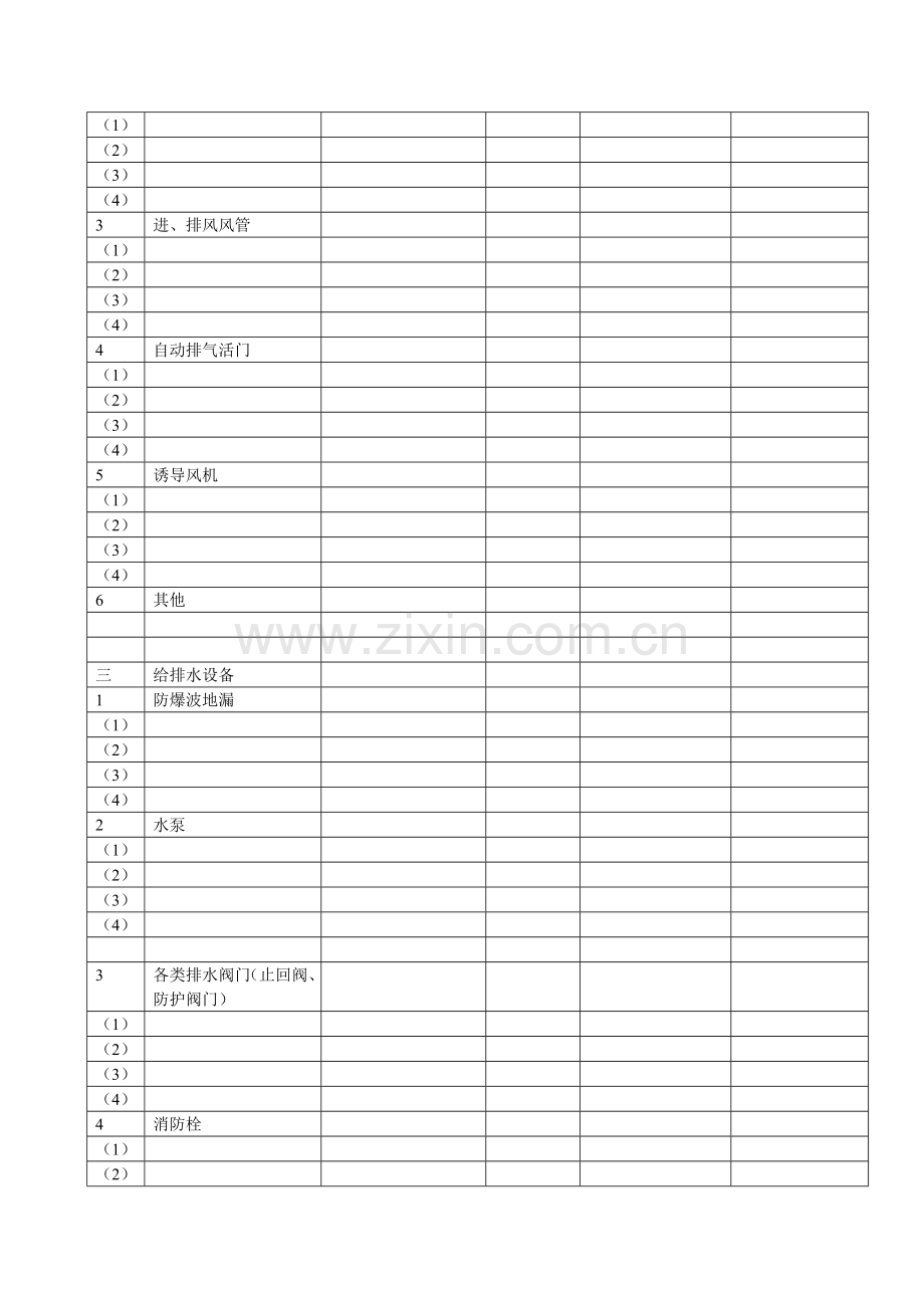 人防工程设施设备移交一览表.doc_第2页