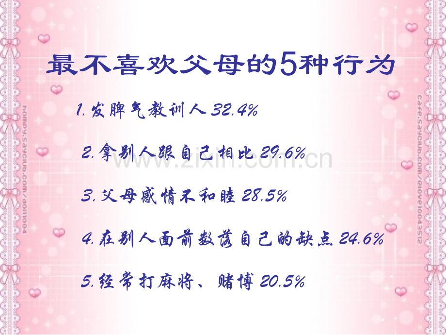 家庭教育概述.pptx_第2页