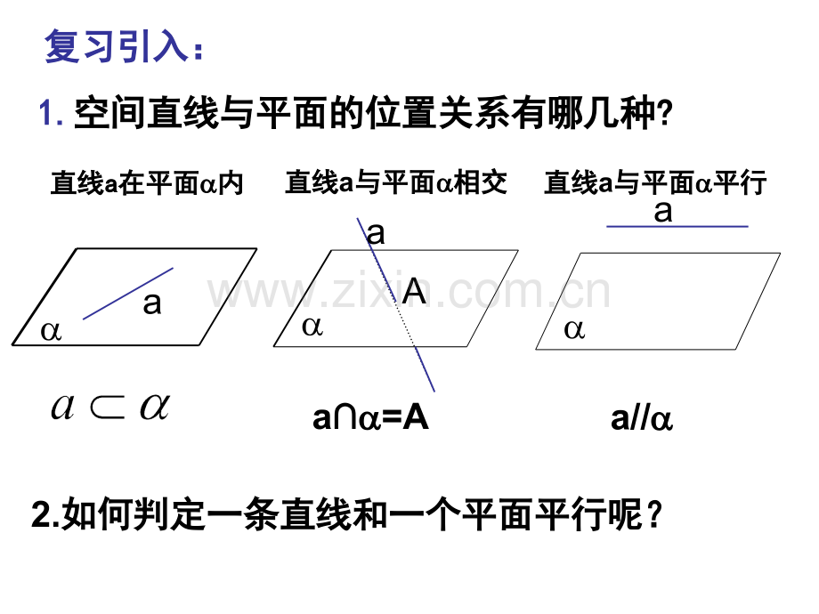 高一数学直线与平面平行判定.pptx_第2页