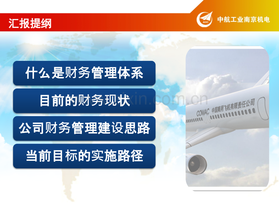 公司财务管理体系建设.pptx_第2页