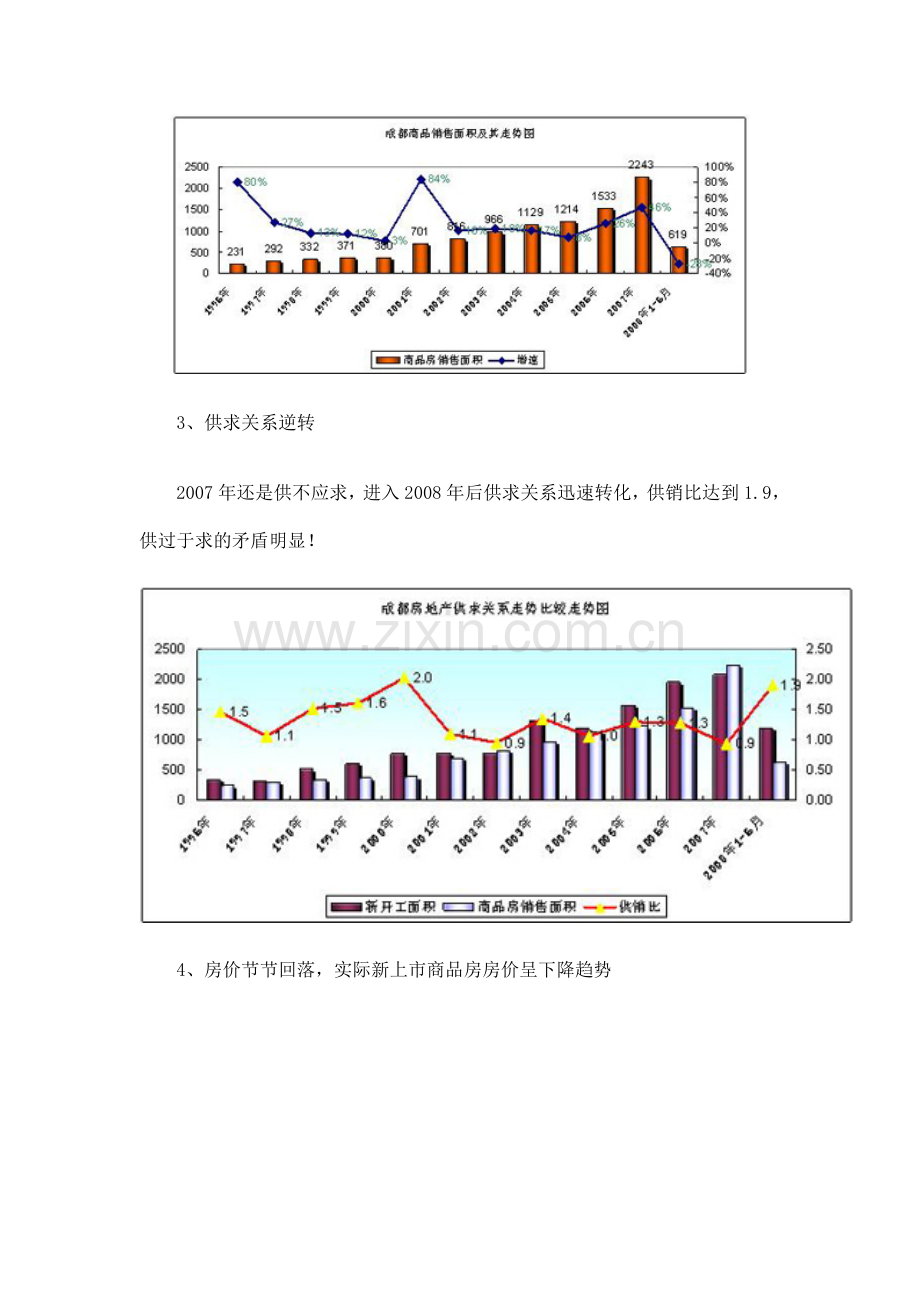 上半年成都楼市分析.doc_第2页