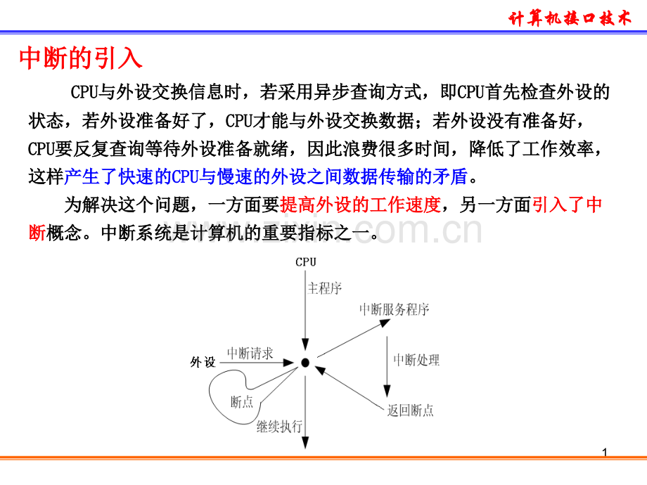 高等教育中断与中断管理.pptx_第1页