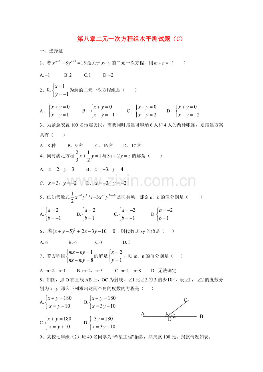 七年级数学下二元一次方程组水平测试题C新人教版.doc_第1页