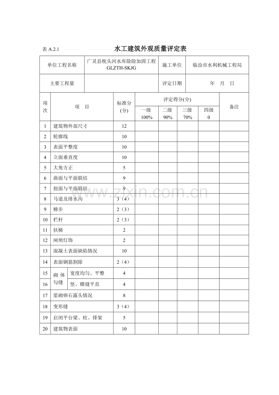 水利水电工程施工质量检验与评定规程概要1资料.doc_第1页