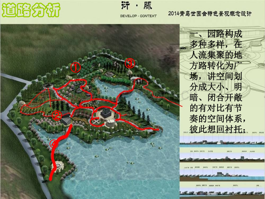 公园设计案例分析及规范.pptx_第2页