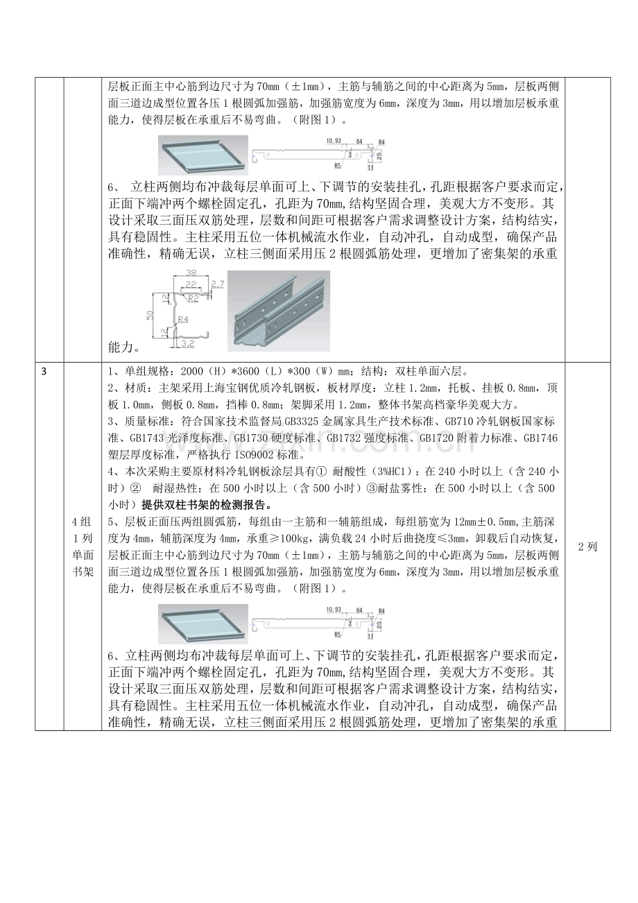 产品主要技术参数.doc_第2页