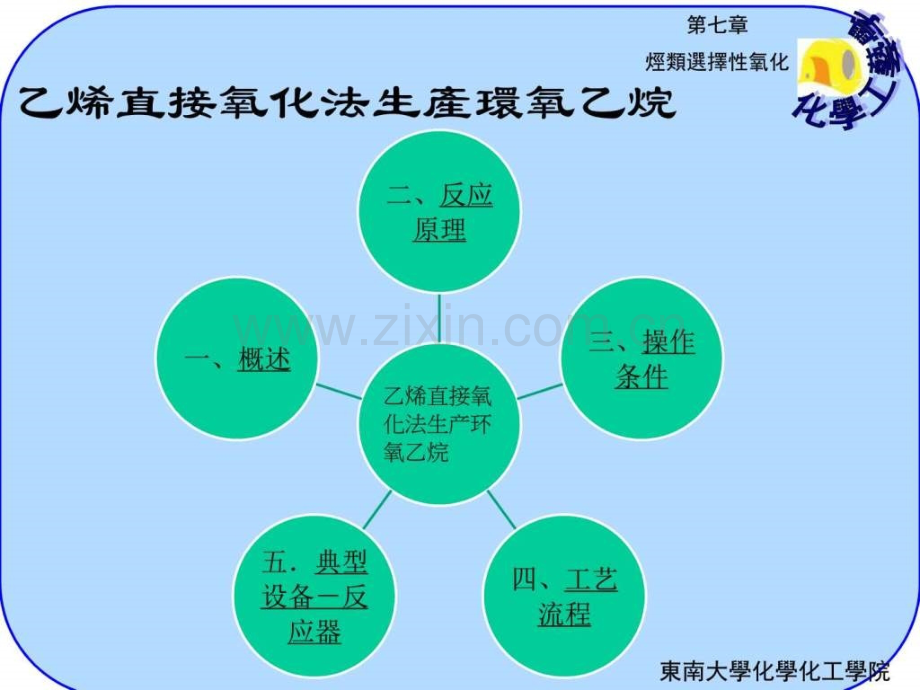 乙烯直接氧化法生产环氧乙烷图文.pptx_第1页