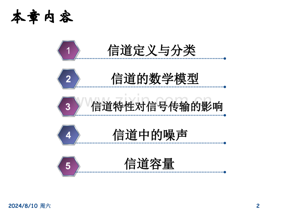 3信道2012教程.pptx_第2页