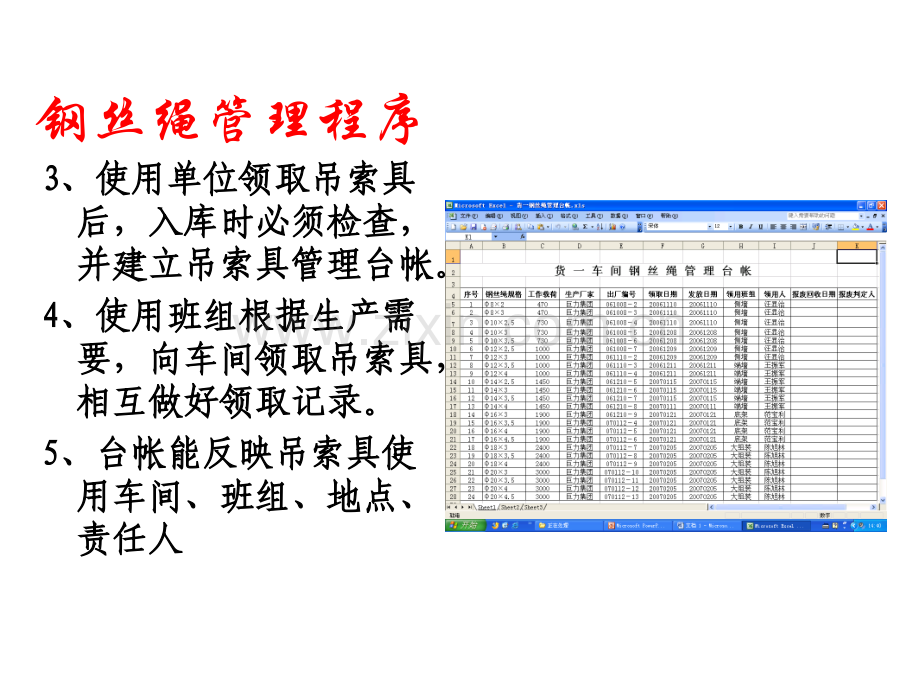 钢丝绳专项管理.pptx_第1页